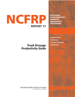 Cover of Truck Drayage Productivity Guide