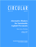 Cover of Alternative Binders for Sustainable Asphalt Pavements: Papers from a Workshop. Workshop Introduction