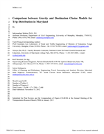 Cover of Comparison Between Gravity and Destination Choice Models for Trip Distribution in Maryland
