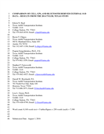 Cover of Comparison of Cell, GPS, and Bluetooth Derived External O-D Data – Results from the 2014 Tyler, Texas Study