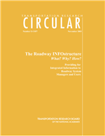 Cover of THE ROADWAY INFOSTRUCTURE: WHAT? WHY? HOW? PROVIDING FOR INTEGRATED INFORMATION TO ROADWAY SYSTEM MANAGERS AND USERS