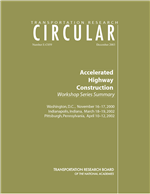 Cover of ACCELERATED HIGHWAY CONSTRUCTION: WORKSHOP SERIES SUMMARY