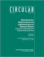 Cover of OPTIMIZING THE DISSEMINATION AND IMPLEMENTATION OF RESEARCH RESULTS: A SUMMARY OF WORKSHOP AND MIDYEAR MEETING ACTIVITIES